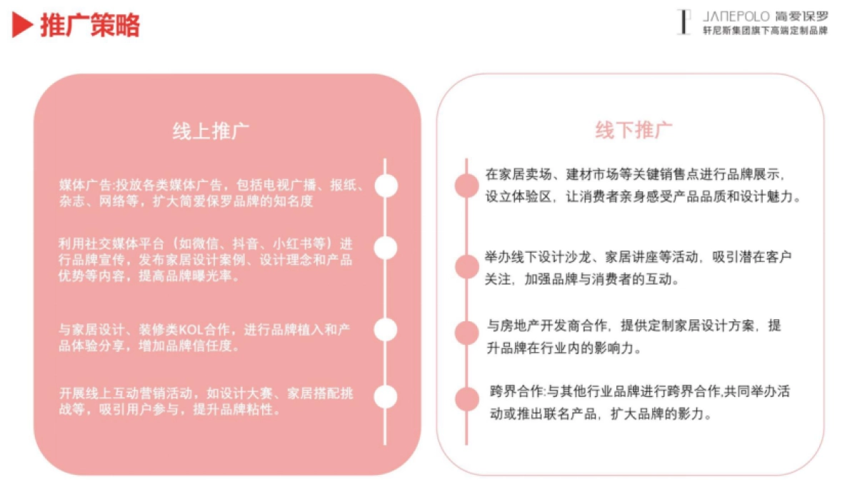 简爱保罗高端定制家装年度品牌推广计划案_第6页