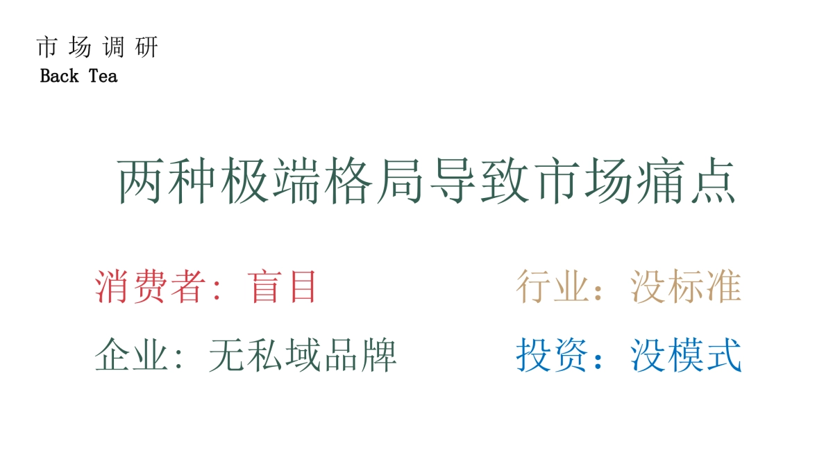 鸾公子女性红茶超级品牌打造营销全案_第10页