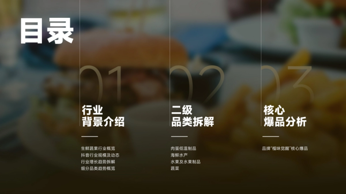 2025年抖音生鲜蔬果行业分析报告_第4页