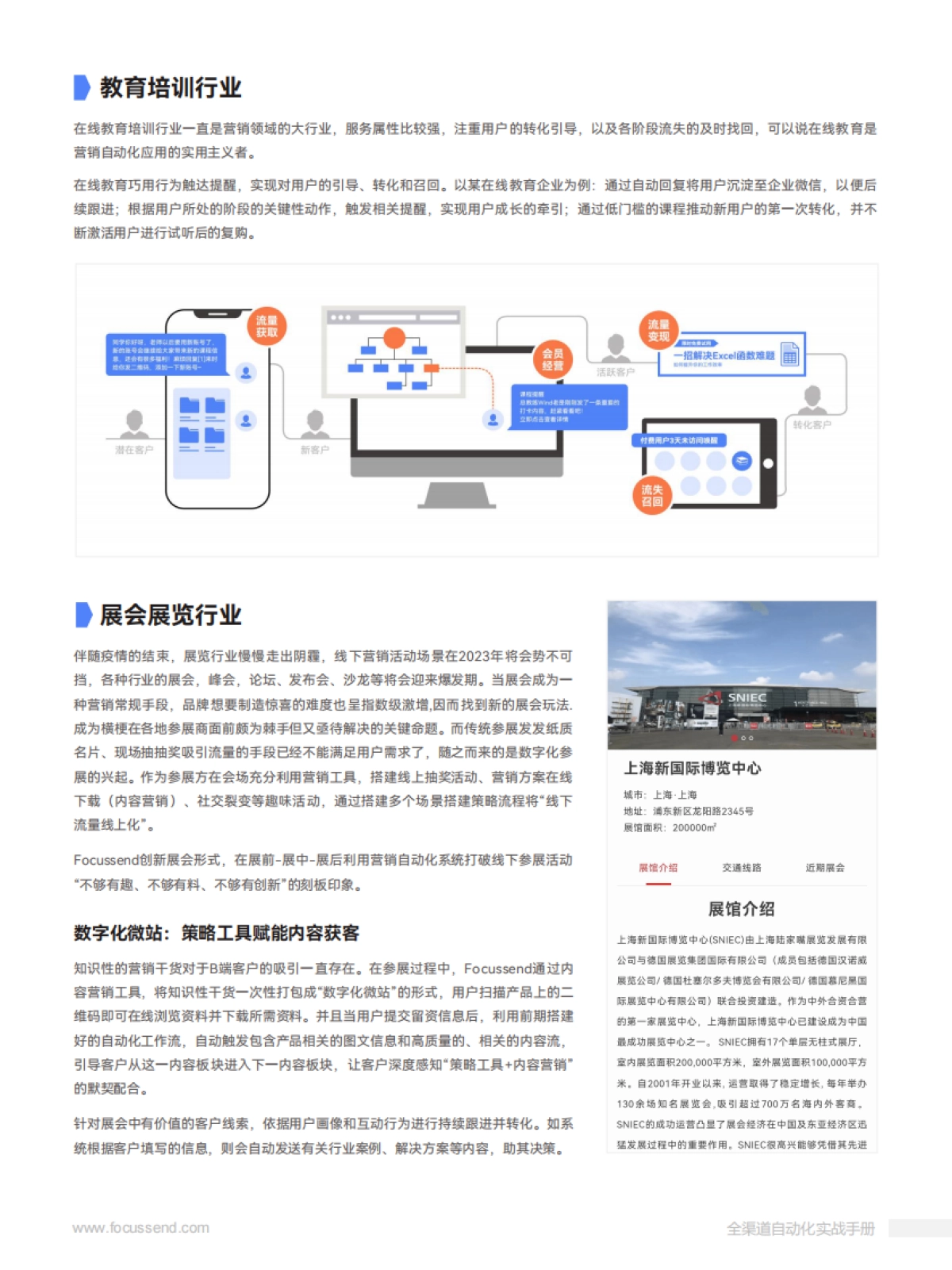 2025全渠道自动化实战手册_第10页