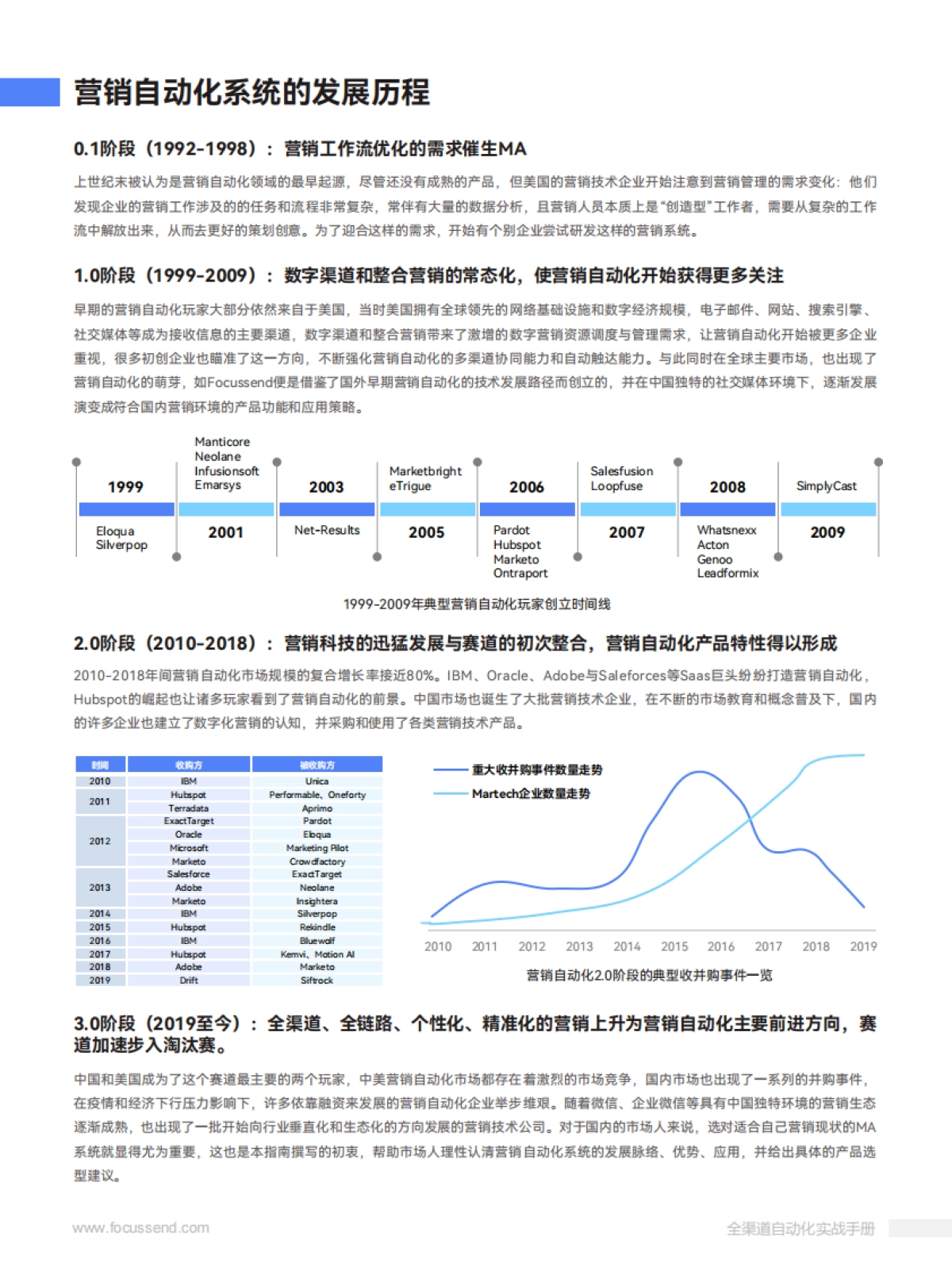 2025全渠道自动化实战手册_第7页