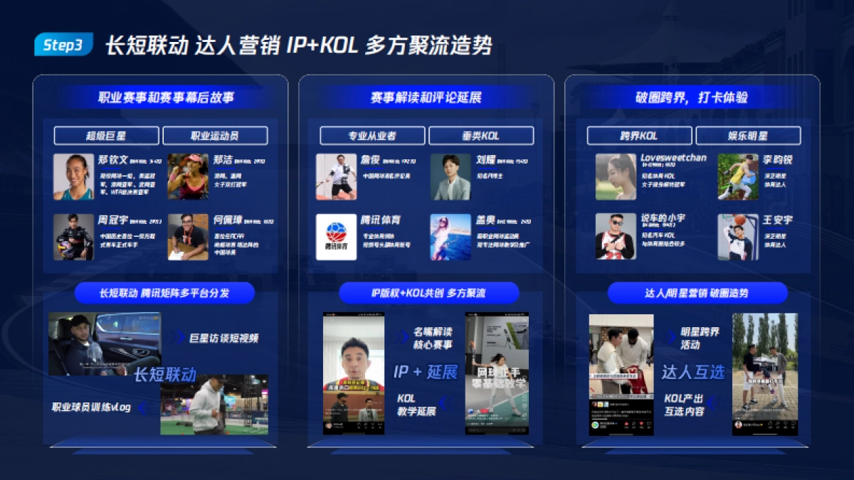 2025腾讯体育营销手册_第9页