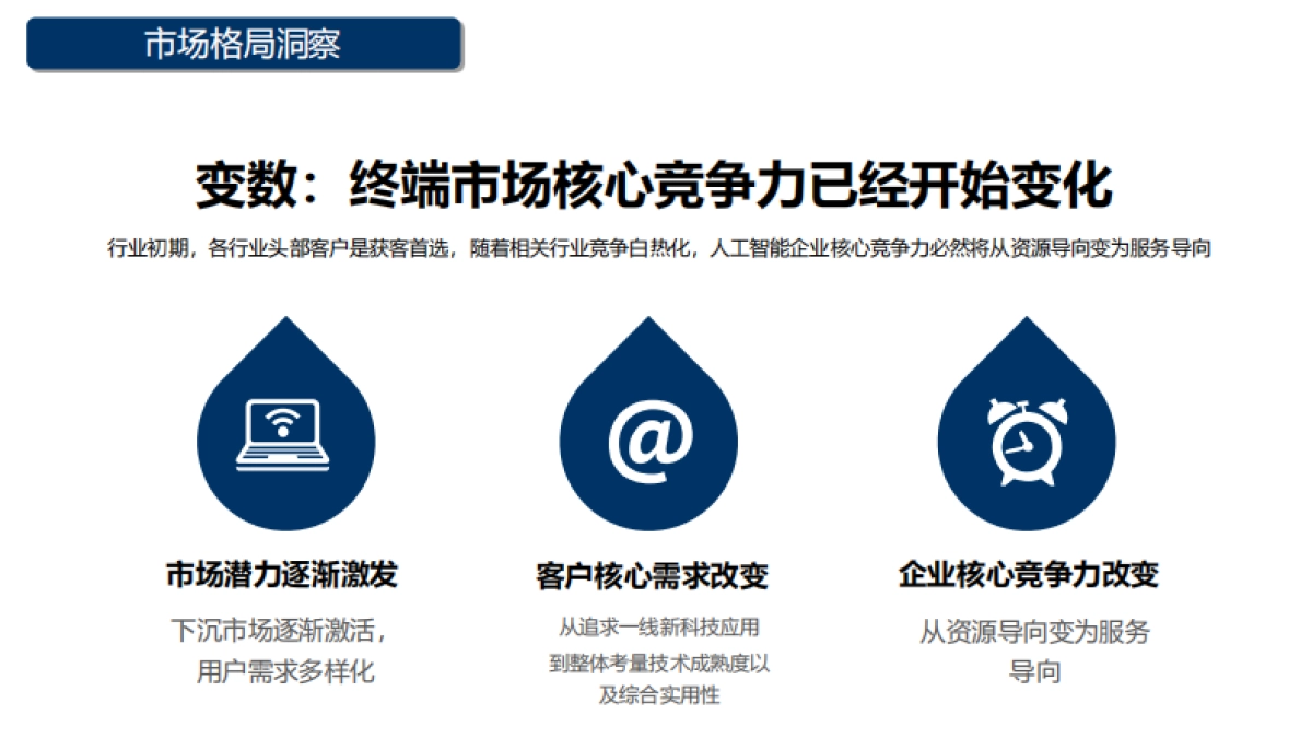 人工智能科技公司年度品牌公关传播年框服务项目_第8页