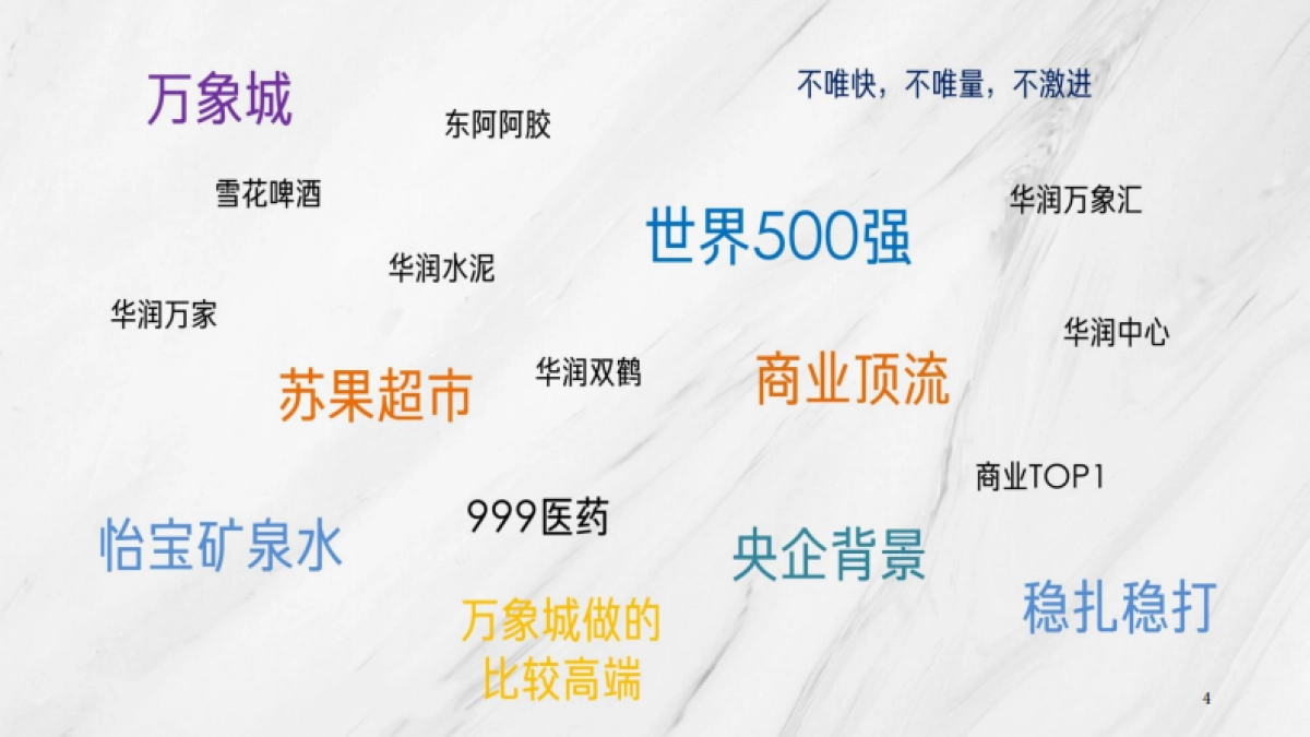 润物无声华润杭州片区年度品牌传播策略案_第4页