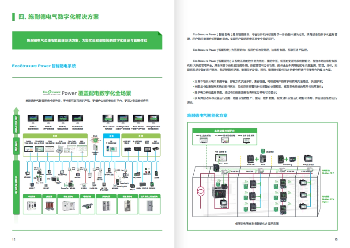 2024年轨道交通行业低压配电边缘智能管理系统应用白皮书_第7页