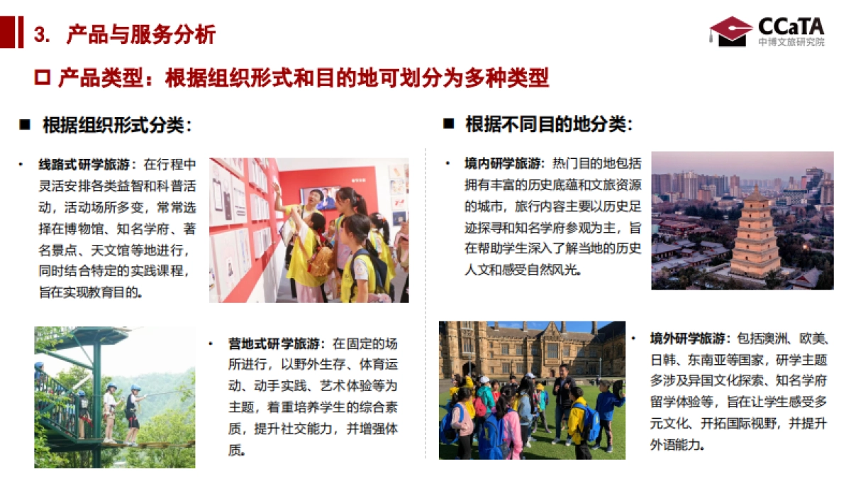2024年研学旅游洞察研究报告_第8页