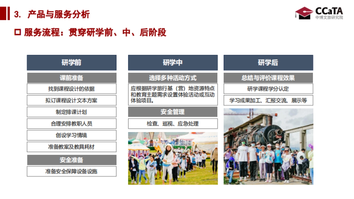 2024年研学旅游洞察研究报告_第9页