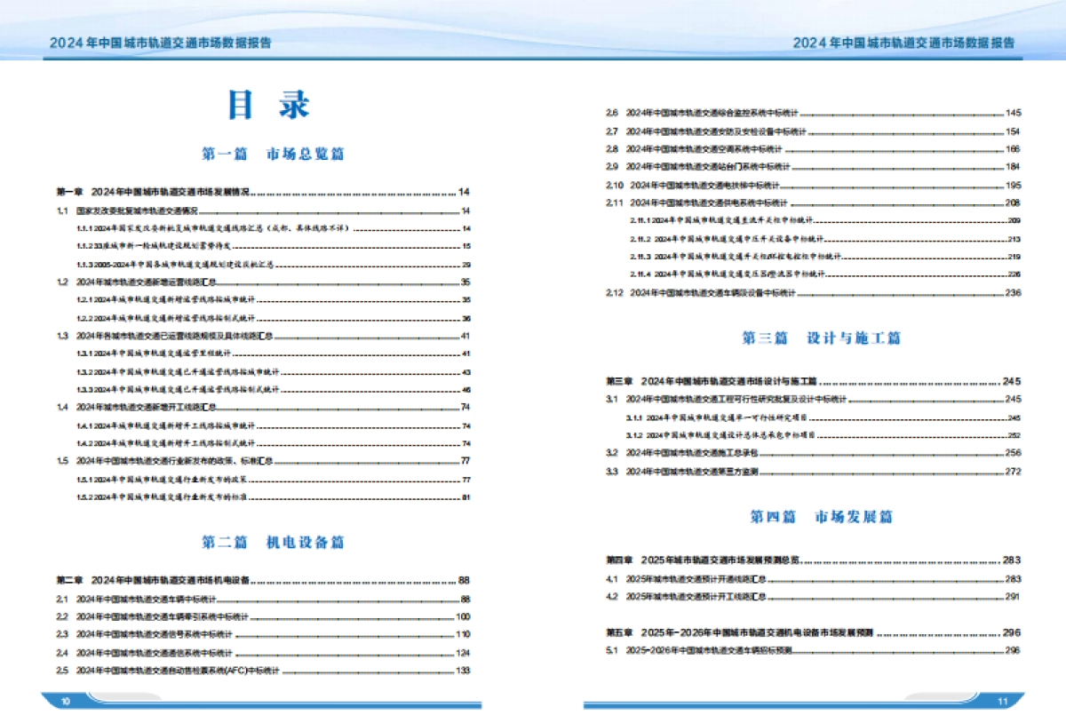 2024年中国城市轨道交通市场数据报告_第7页