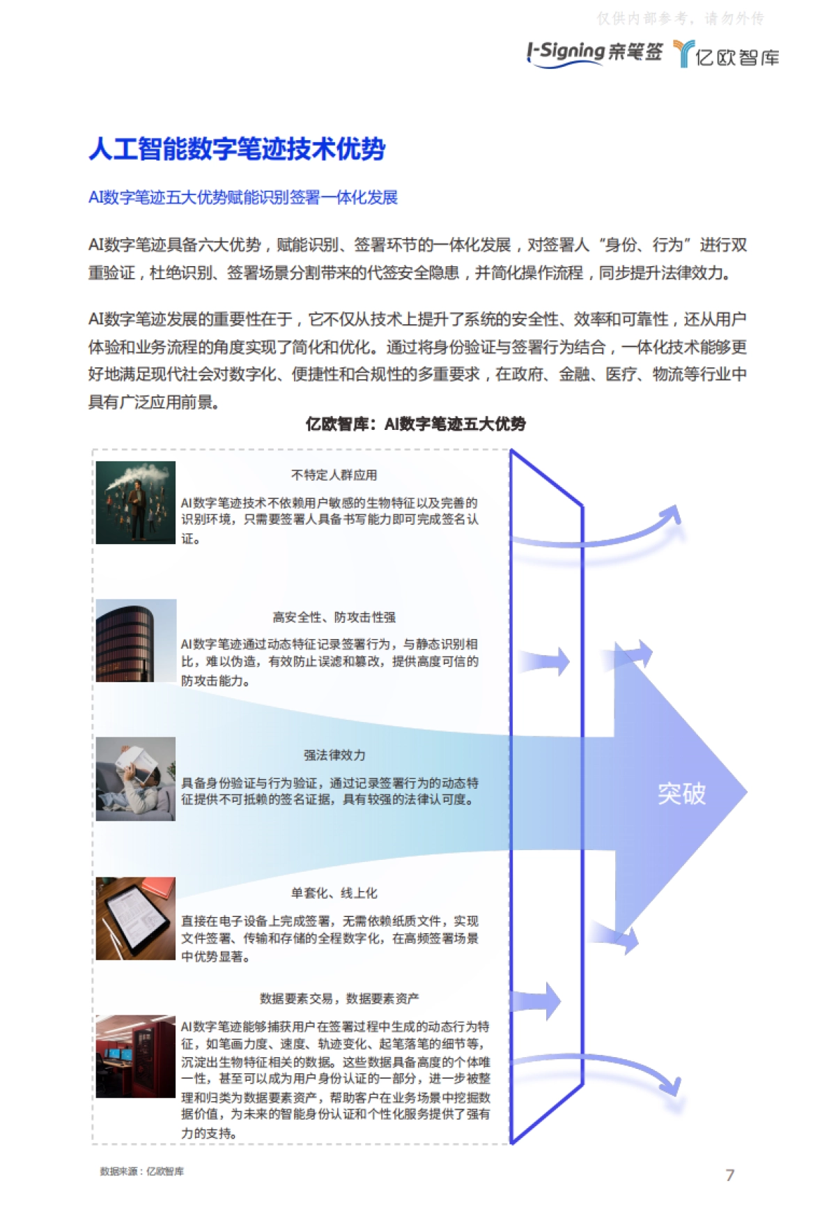 2024人工智能数字笔迹技术白皮书_第7页