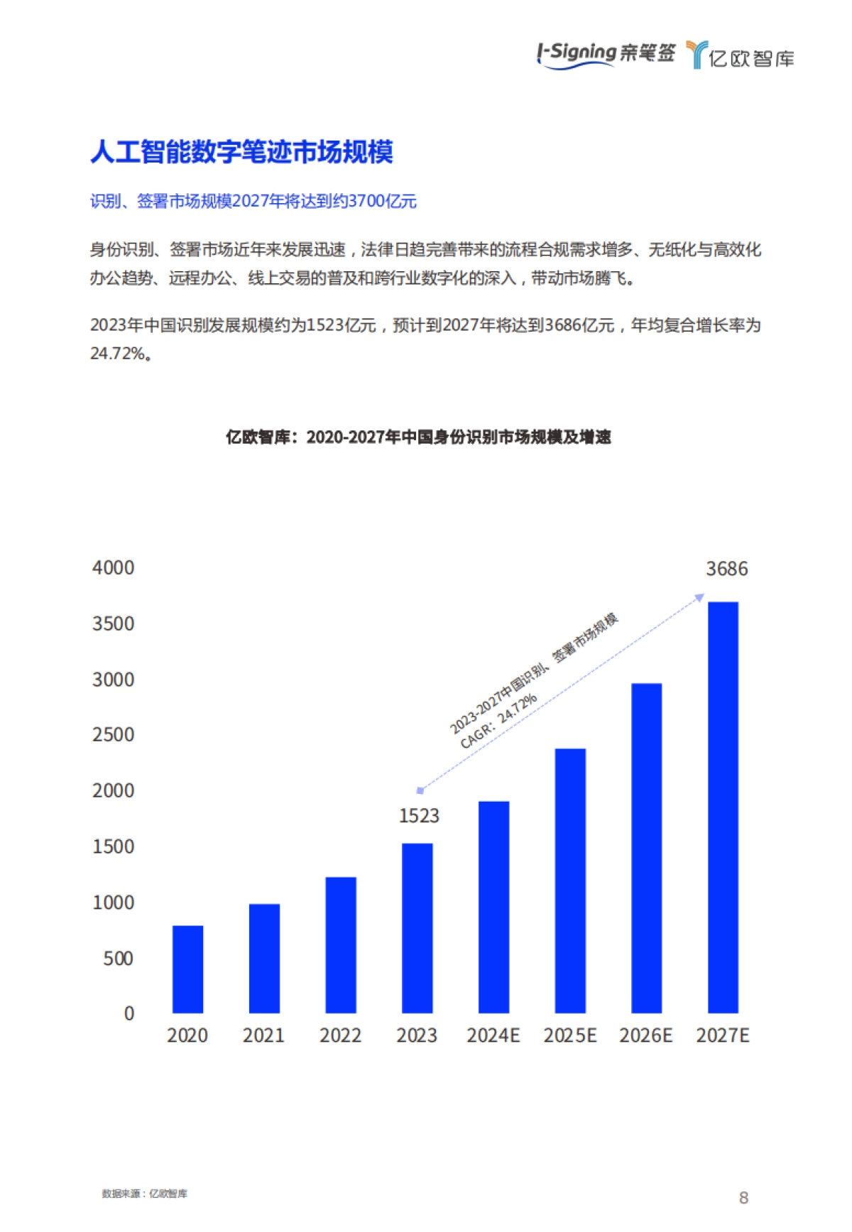 2024人工智能数字笔迹技术白皮书_第8页