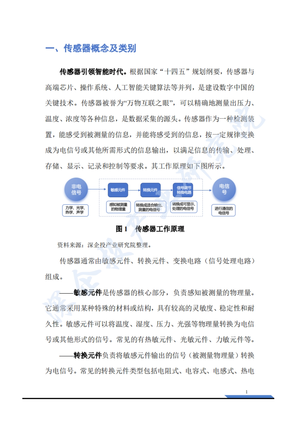 2025传感器产业研究-全球传感器细分市场格局与国产替代突围院_第8页