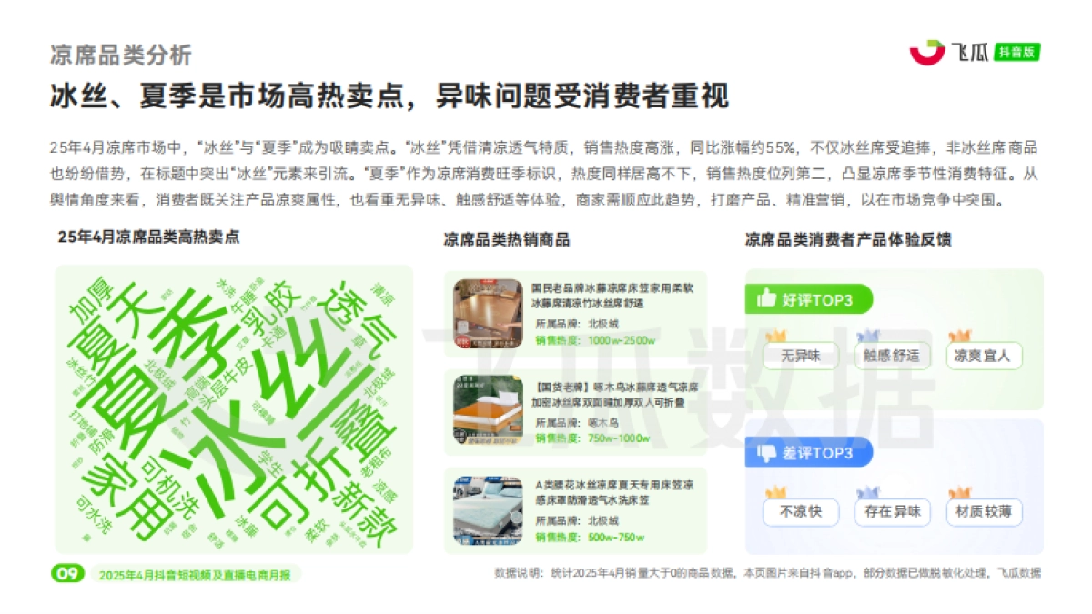 2025年4月抖音短视频及直播电商营销月报_第10页