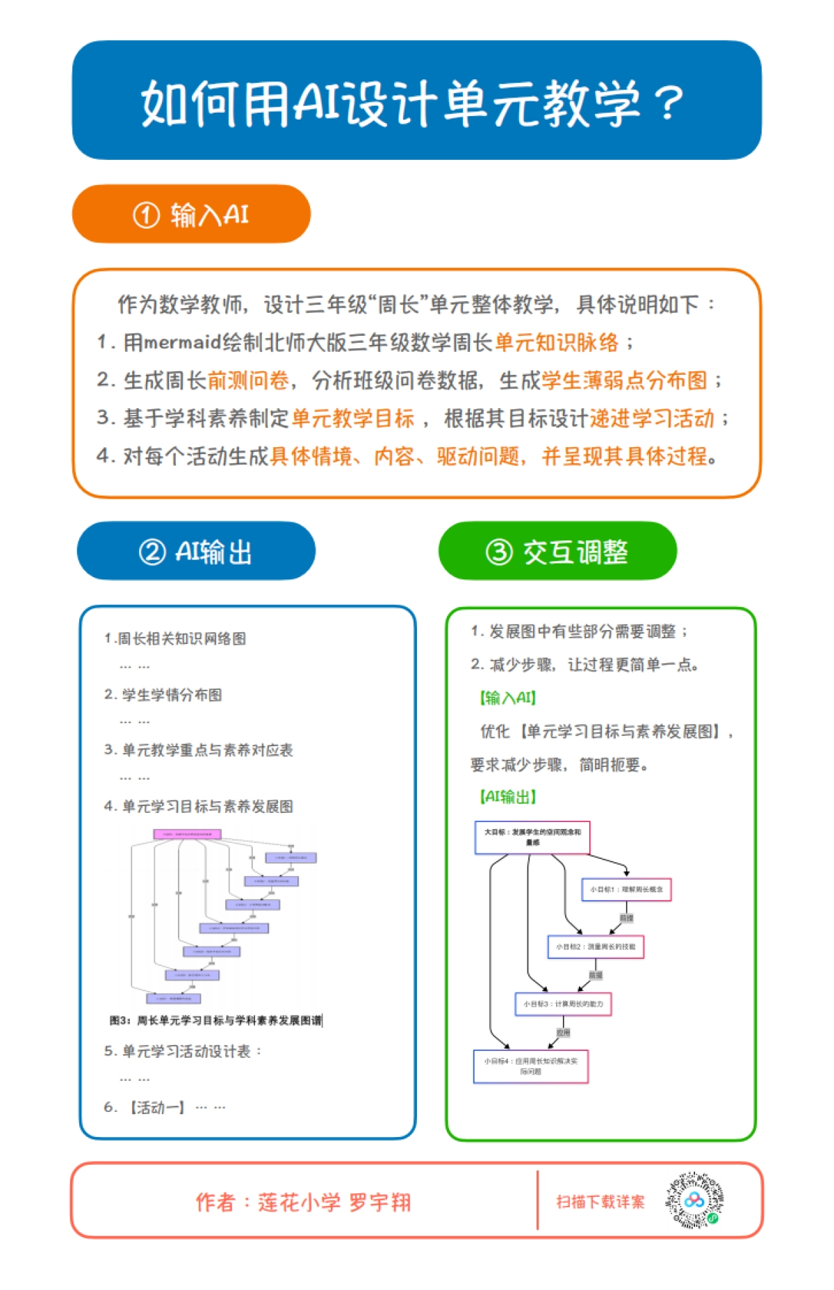 2025年AI可以这样用-小学数学AI教学应用手册-深圳市福田区小学数学AI教研团队_第5页