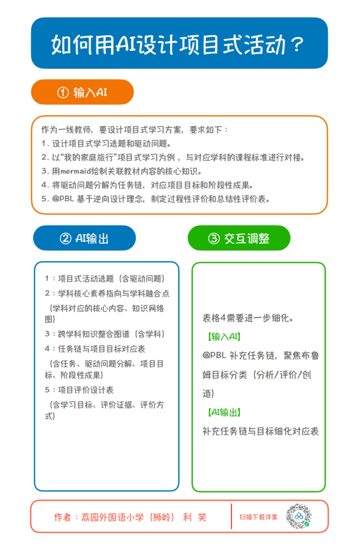 2025年AI可以这样用-小学数学AI教学应用手册-深圳市福田区小学数学AI教研团队_第8页
