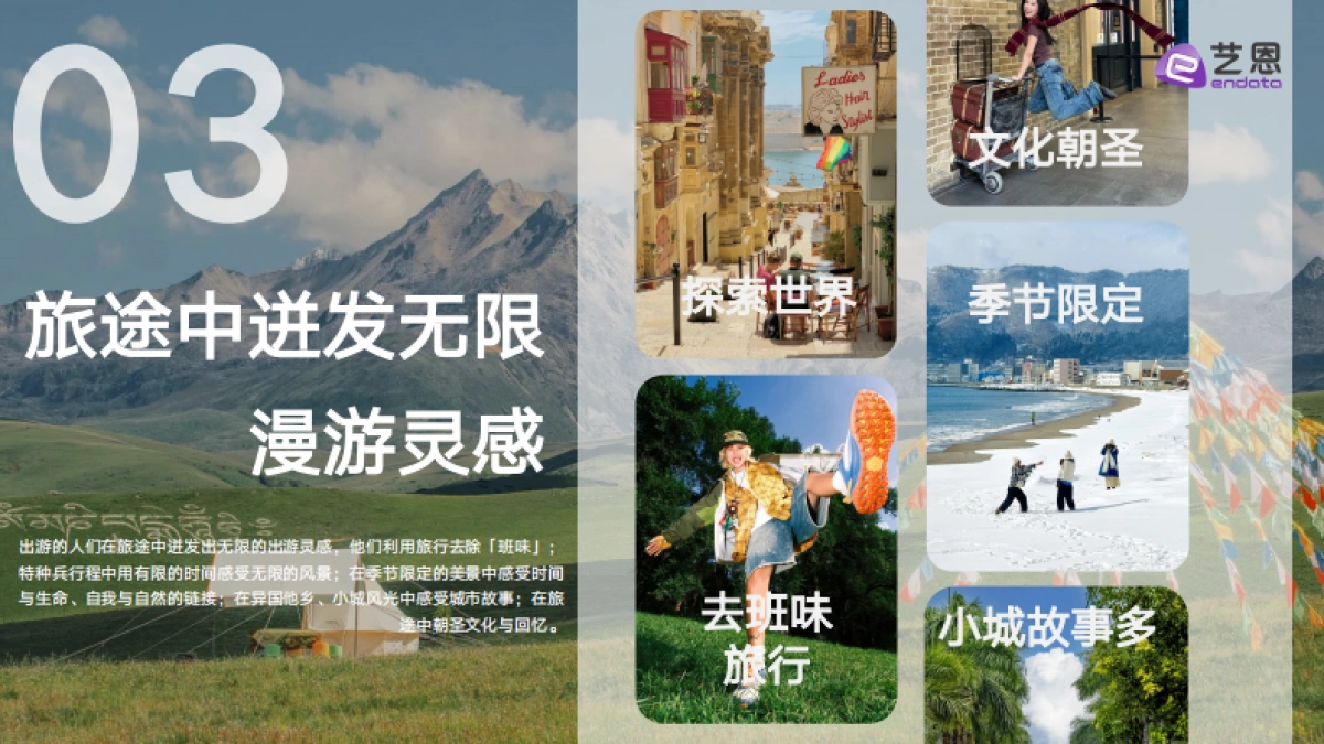 2025年出游趋势洞察报告_第5页