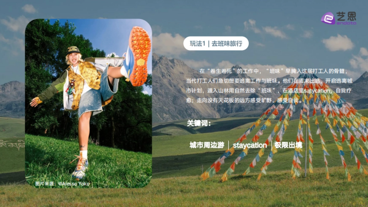 2025年出游趋势洞察报告_第6页