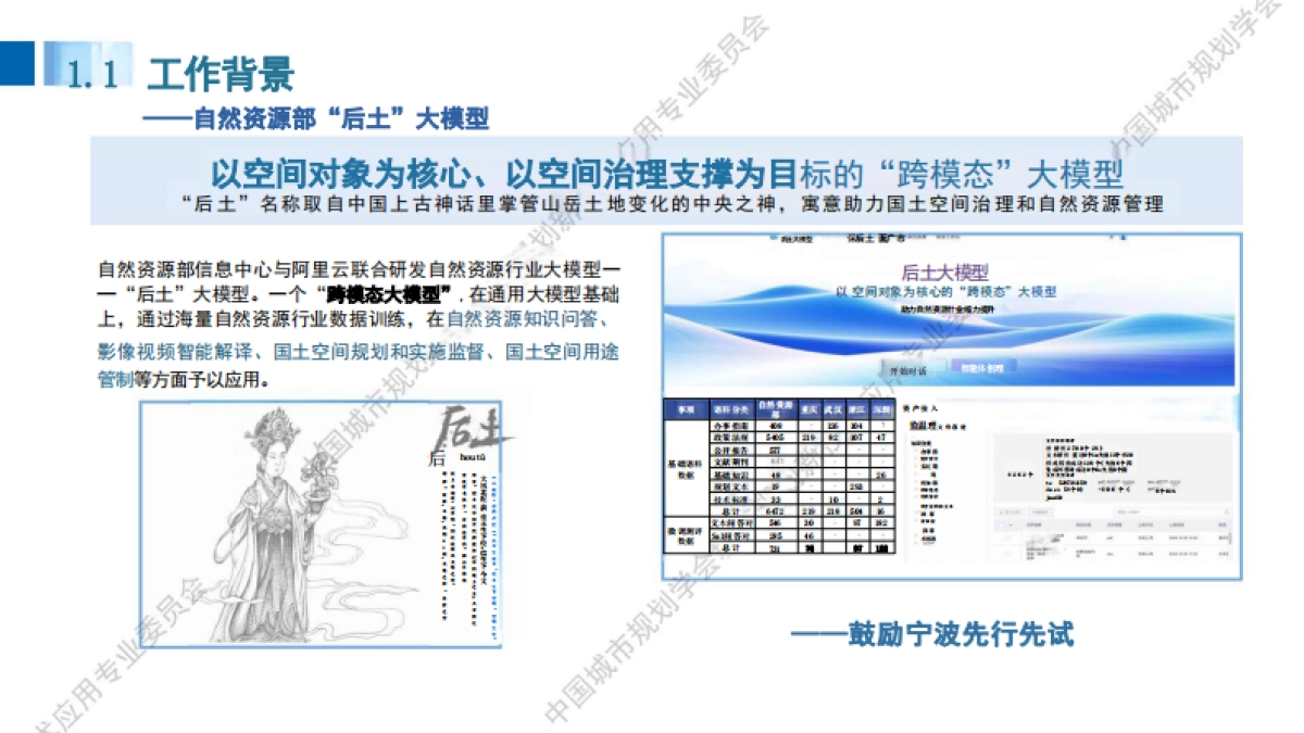 2025年大模型在宁波市自然资源规划管理中的探索与实践报告_第6页