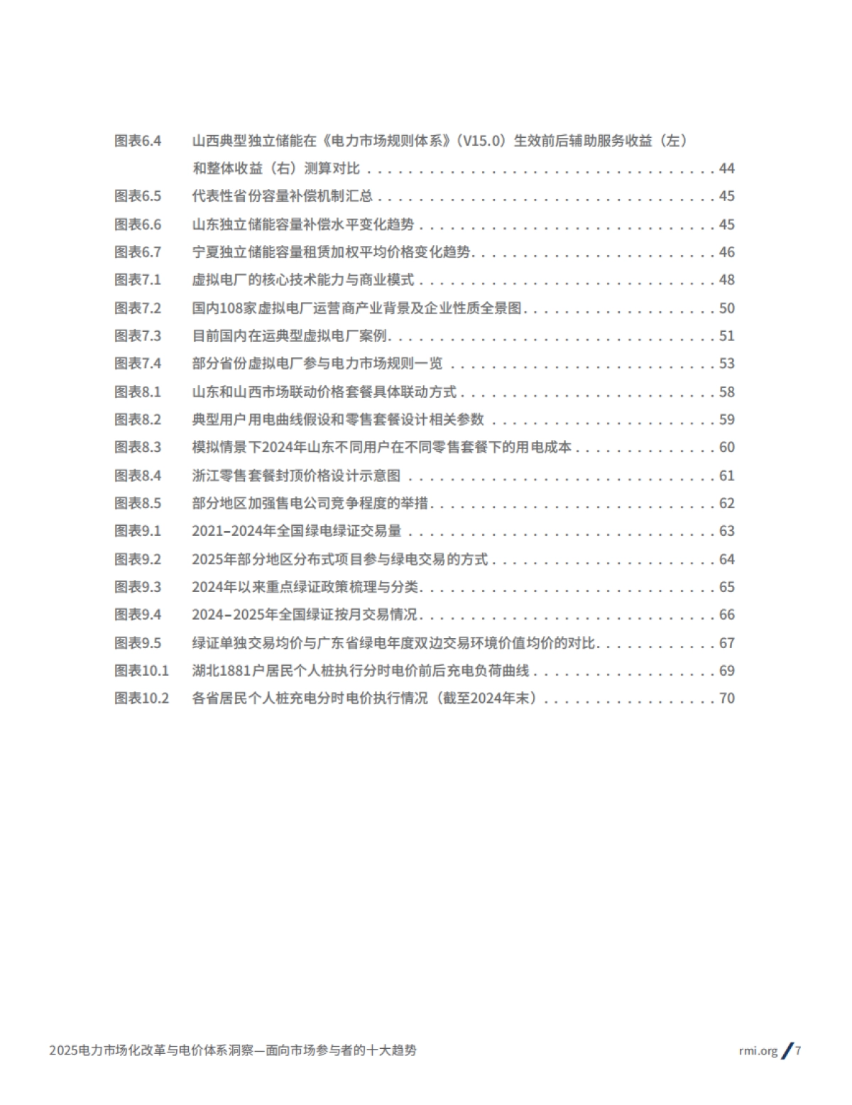 2025年电力市场化改革与电价体系洞察报告:面向市场参与者的十大趋势_第7页
