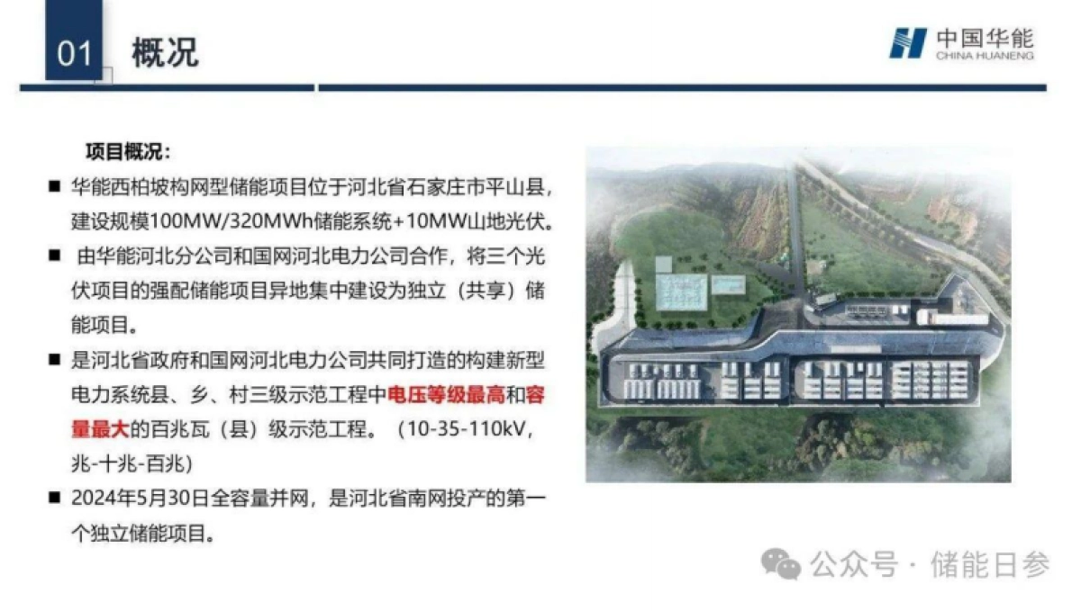 2025年华能西柏坡构网型储能示范项目技术应用报告_第3页