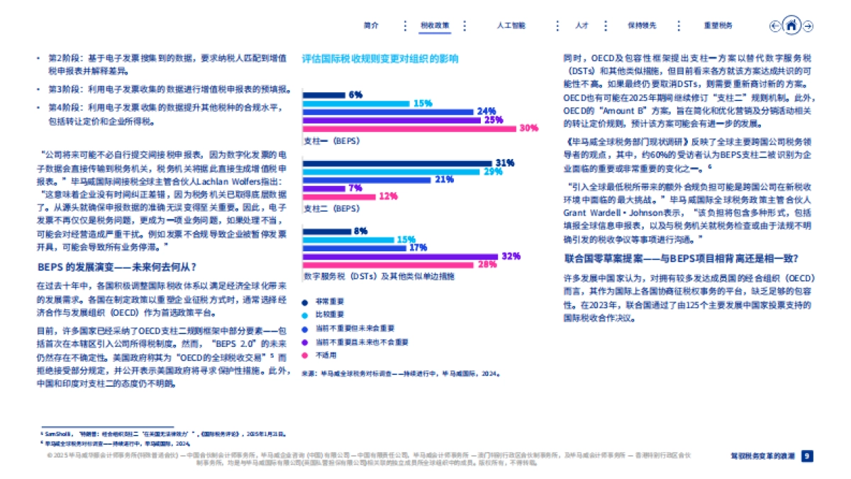2025年驾驭税务变革的浪潮报告_第9页