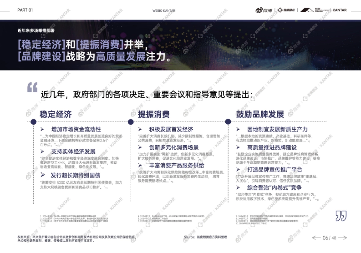 2025年品牌心智影响力价值研究白皮书-上篇_第7页