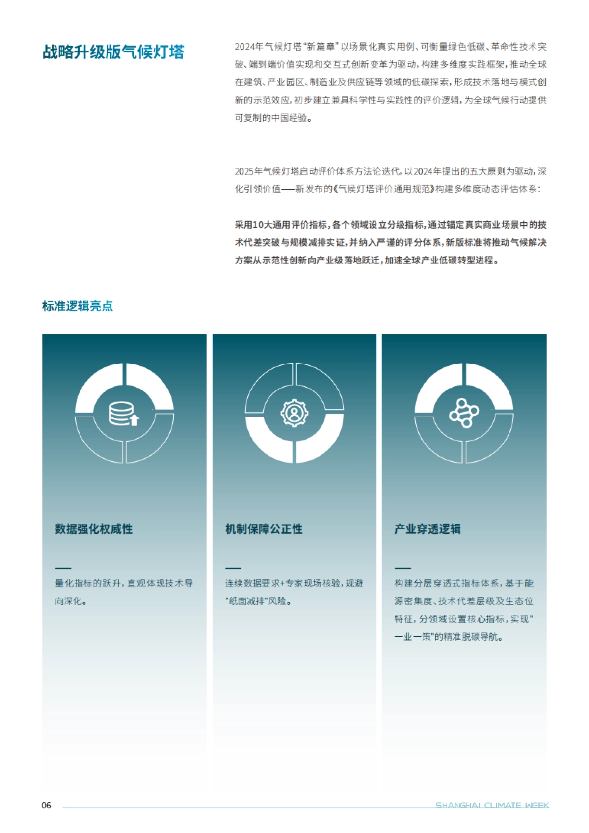 2025年气候灯塔 新纪元：技术引领与变革趋势报告_第8页