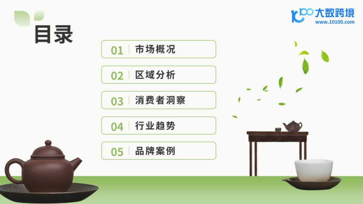 2025年全球茶叶茶具市场洞察报告_第3页