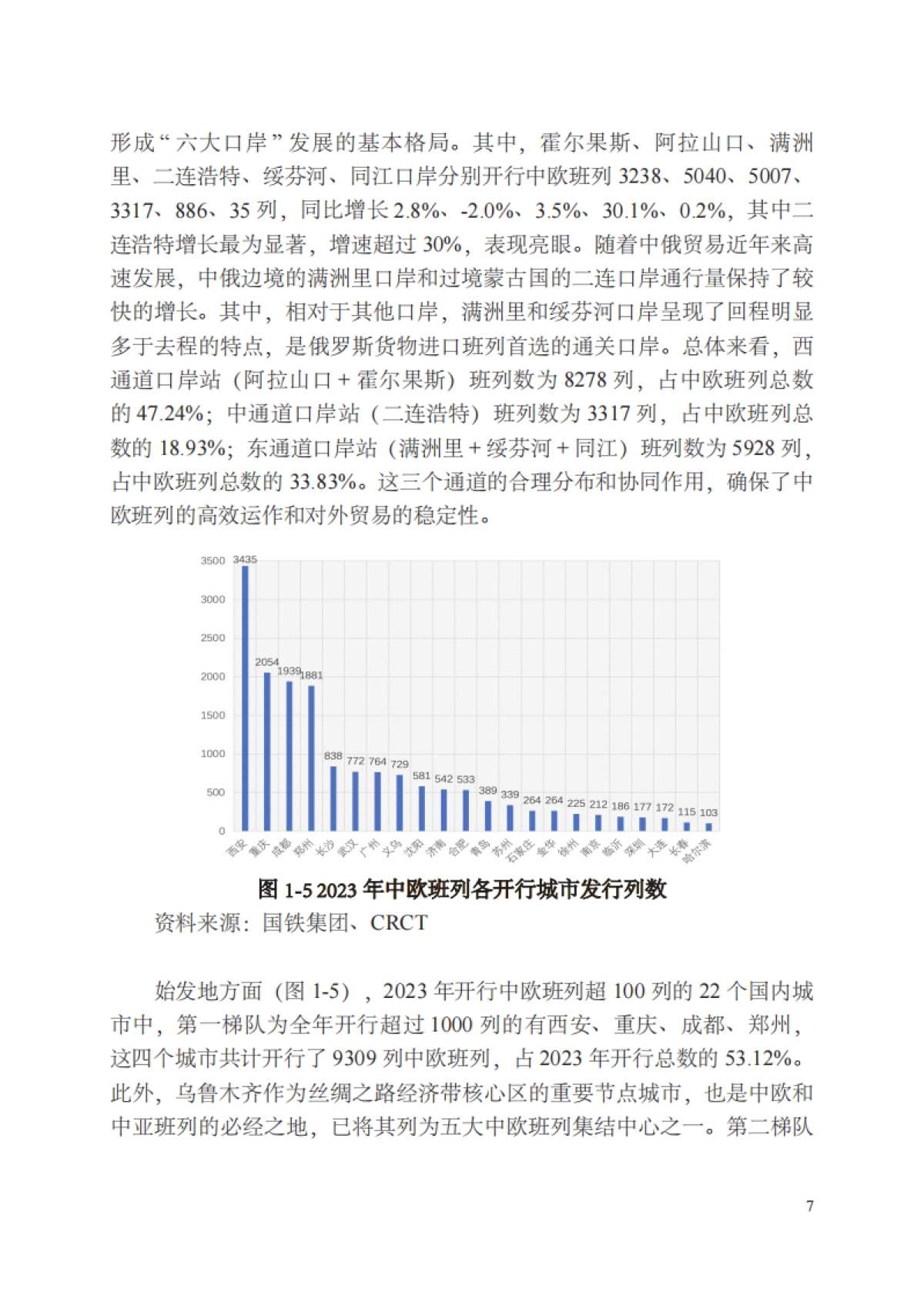 2025年全球价值链变迁与中欧班列发展前景_第10页