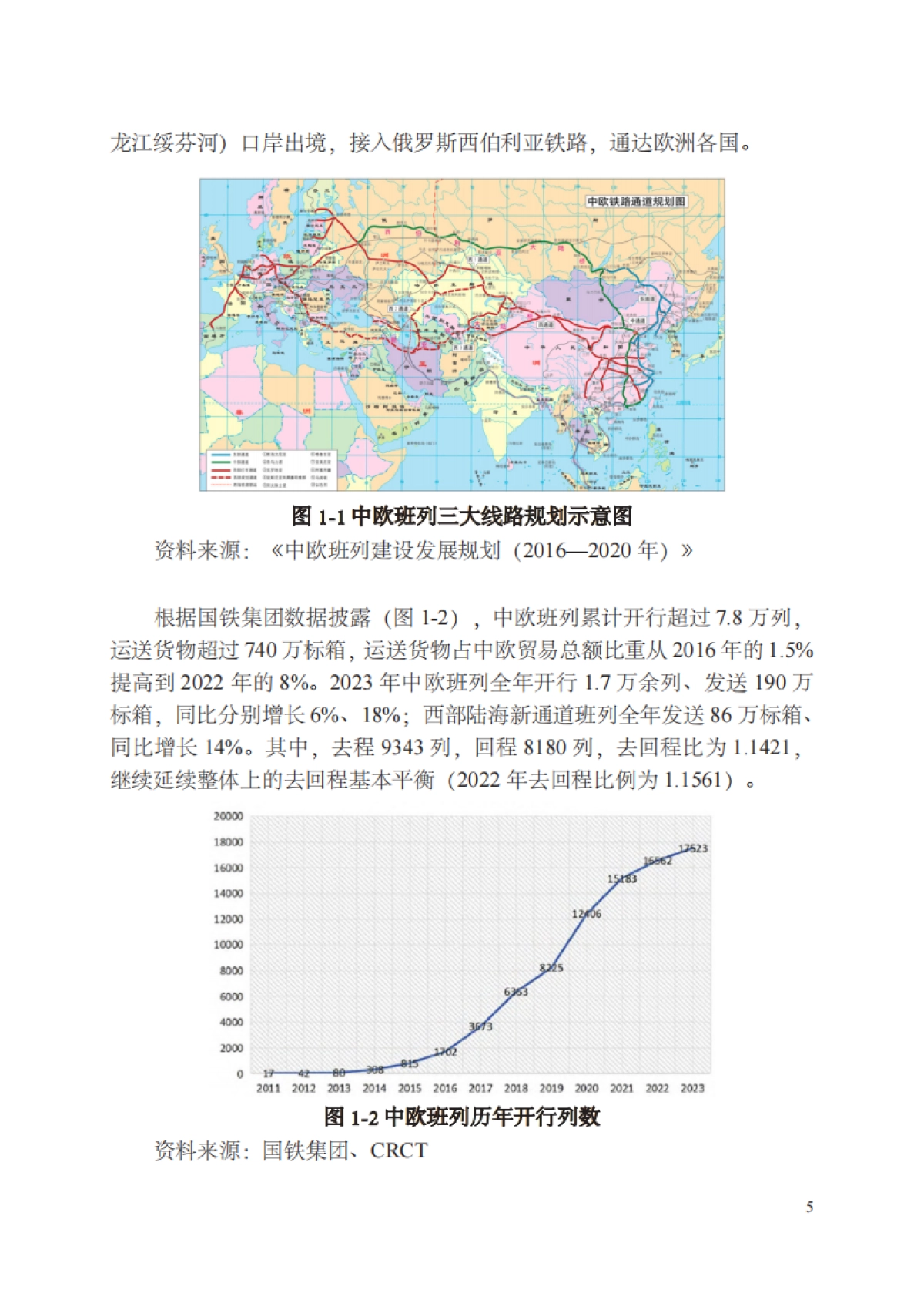 2025年全球价值链变迁与中欧班列发展前景_第8页