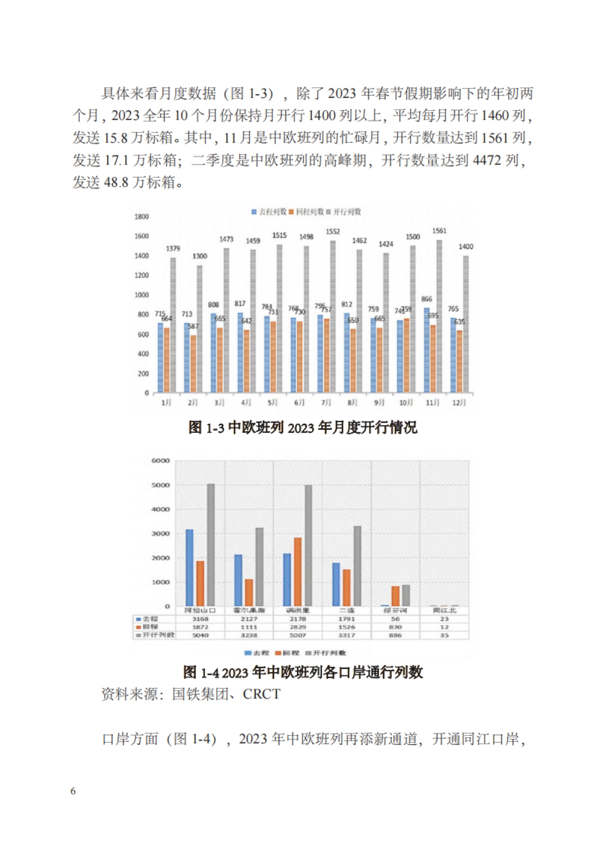 2025年全球价值链变迁与中欧班列发展前景_第9页