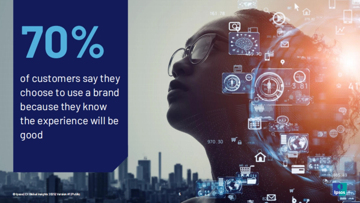 2025年全球客户体验洞察报告趋势与机遇分析（英文版）_第5页