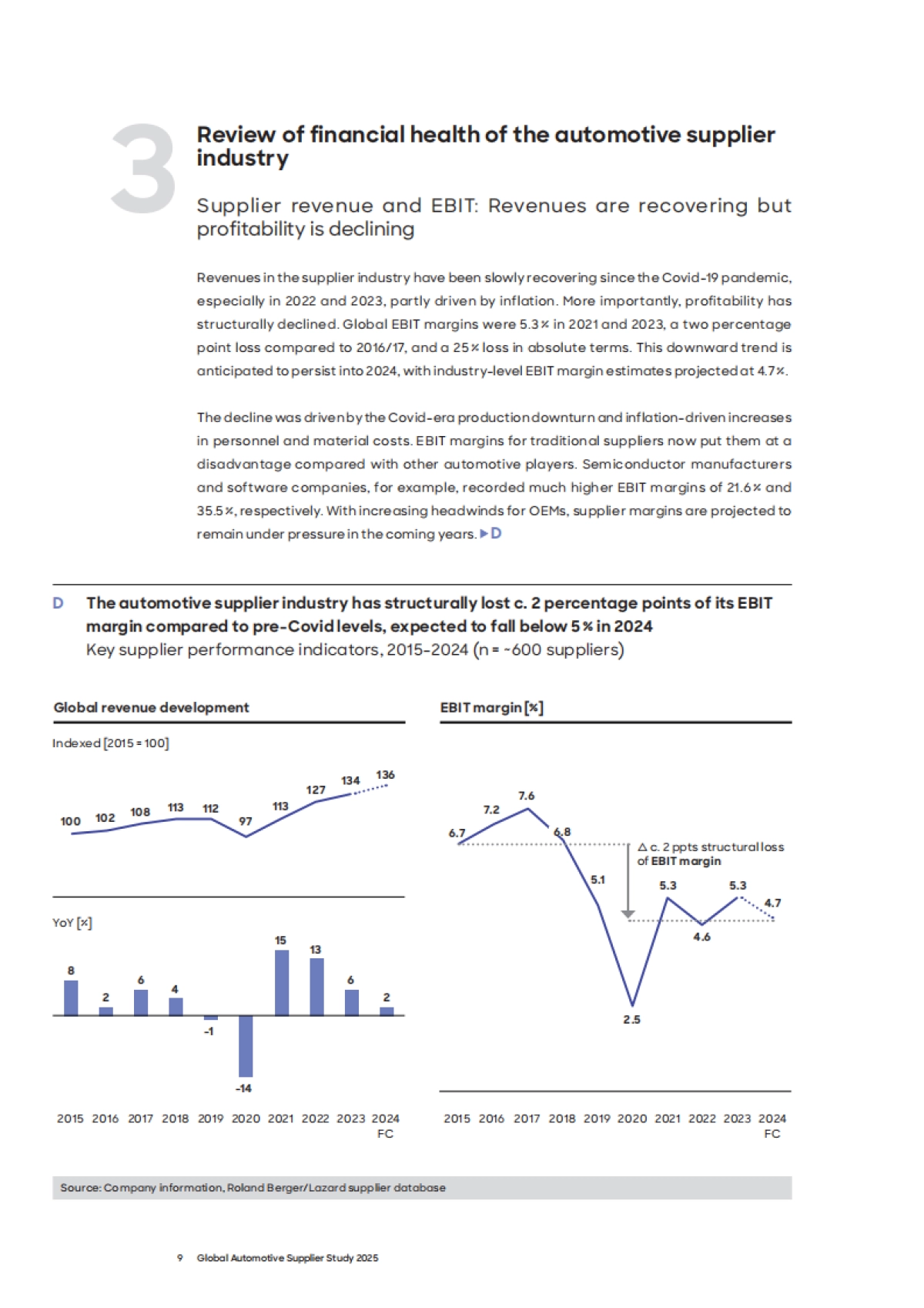 2025年全球汽车供应商研究报告滞胀转型阶段趋势展望及建议(英文版)_第9页