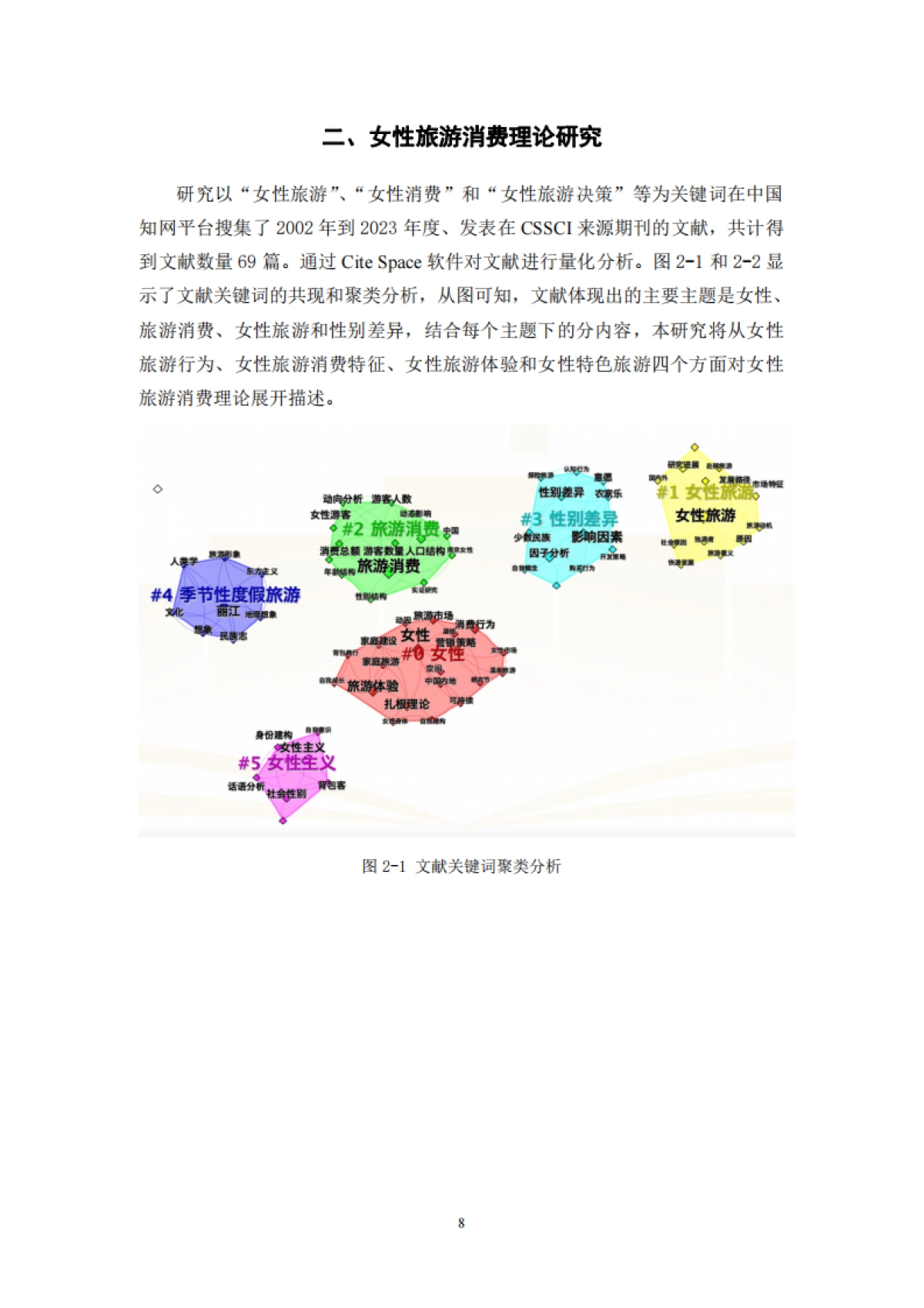 2025年她旅游：新时代女性旅游消费报告_第10页