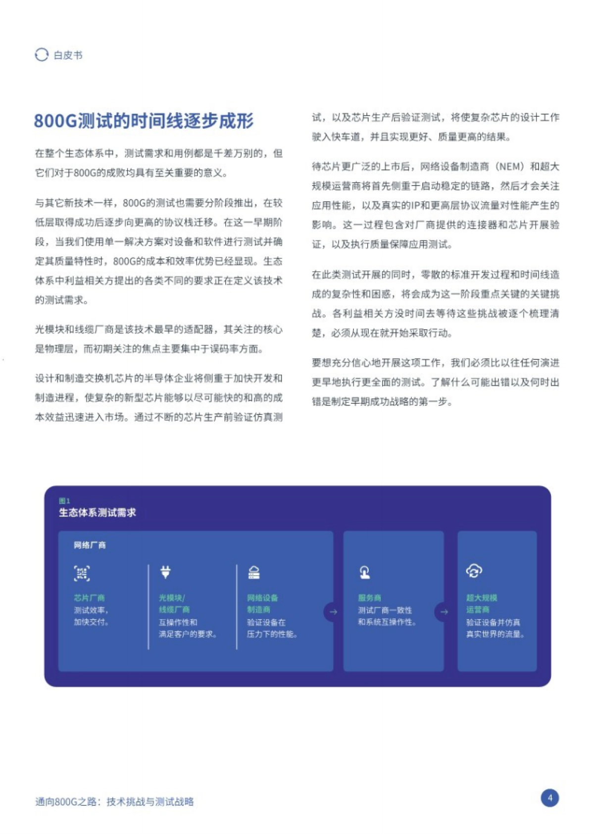 2025年通向800G之路：技术挑战与测试战略白皮书_第4页