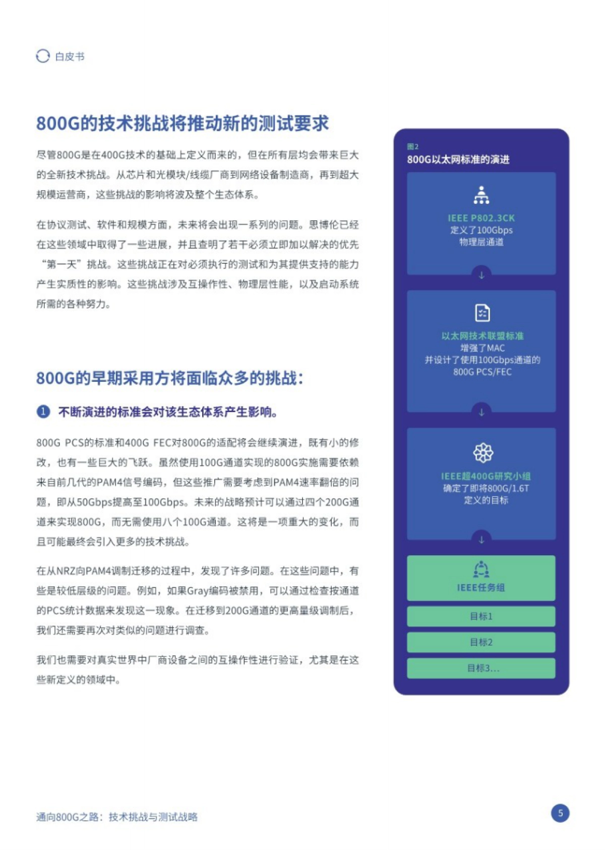 2025年通向800G之路：技术挑战与测试战略白皮书_第5页