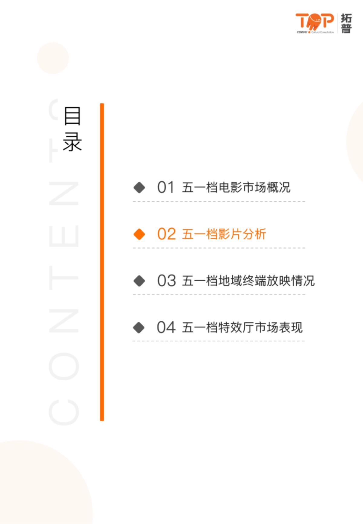 2025年五一档电影市场研究报告_第10页