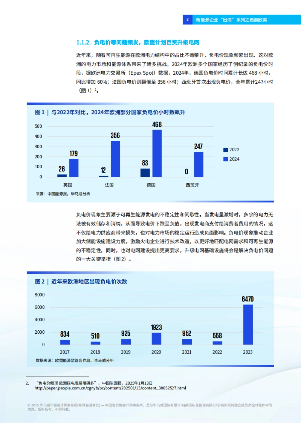 2025年新能源企业“出海”系列之启航欧美报告_第9页