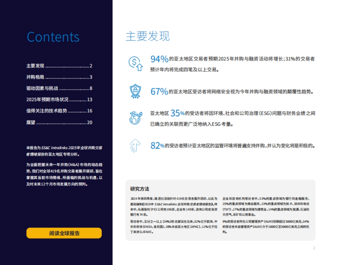 2025年亚太地区并购交易者情绪报告_第2页