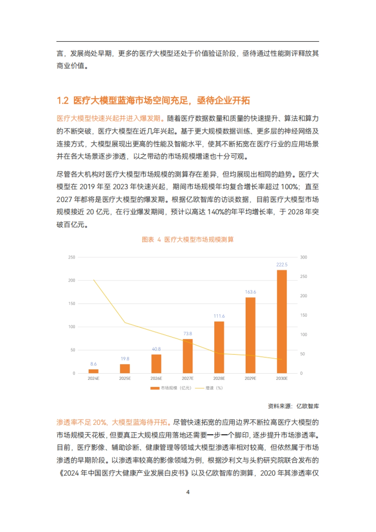 2025年医疗大模型研究报告-新质生产力大模型在各医疗场景的赋能实践_第10页
