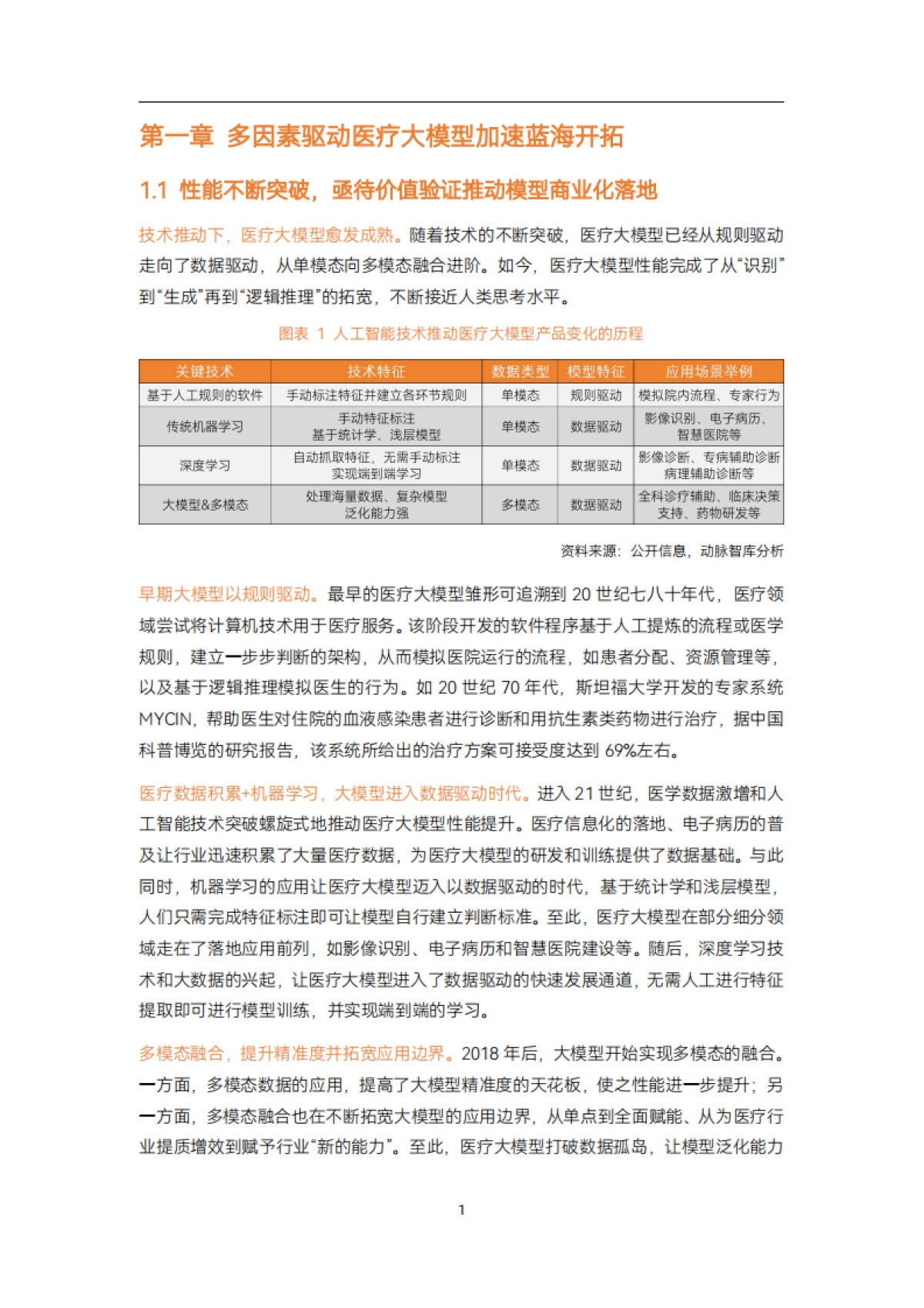 2025年医疗大模型研究报告-新质生产力大模型在各医疗场景的赋能实践_第7页