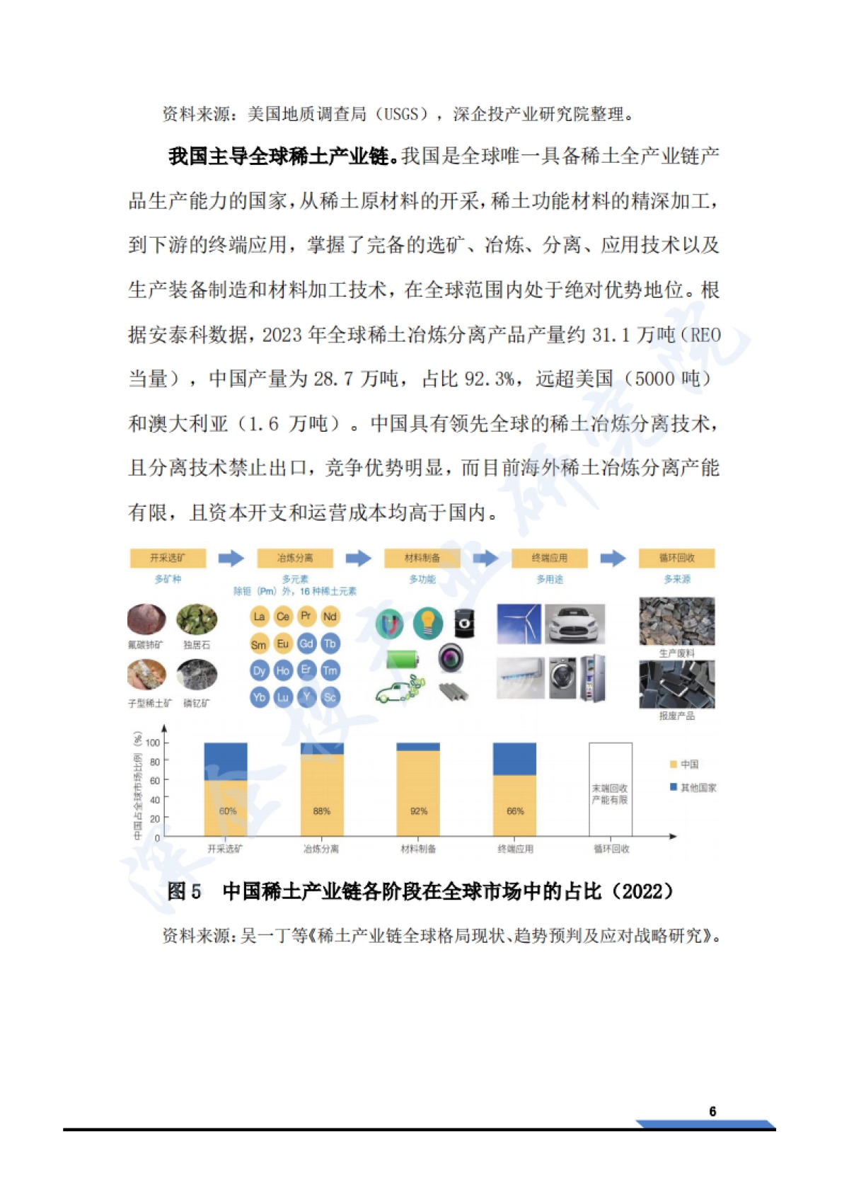 2025稀土产业链研究-中美欧供应链博弈与地缘竞争杠杆_第10页