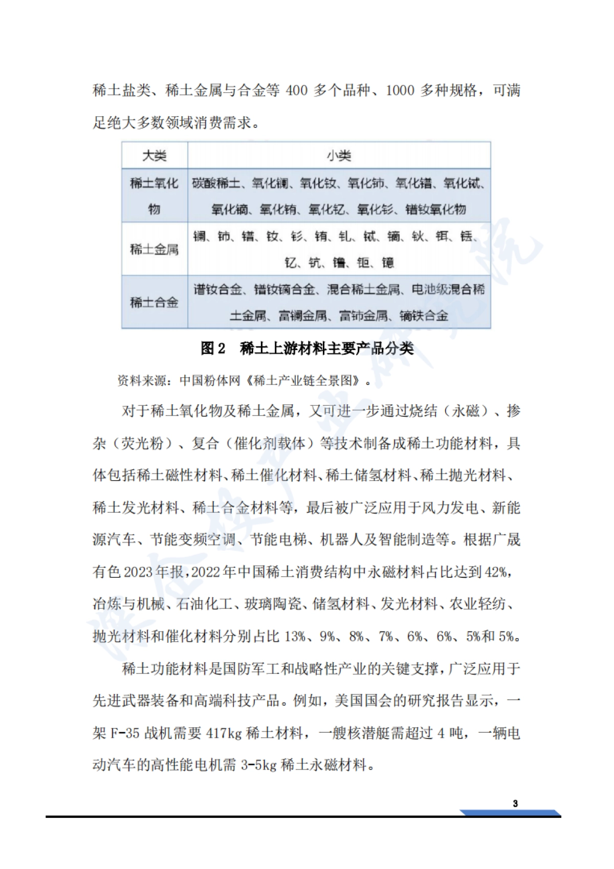 2025稀土产业链研究-中美欧供应链博弈与地缘竞争杠杆_第7页