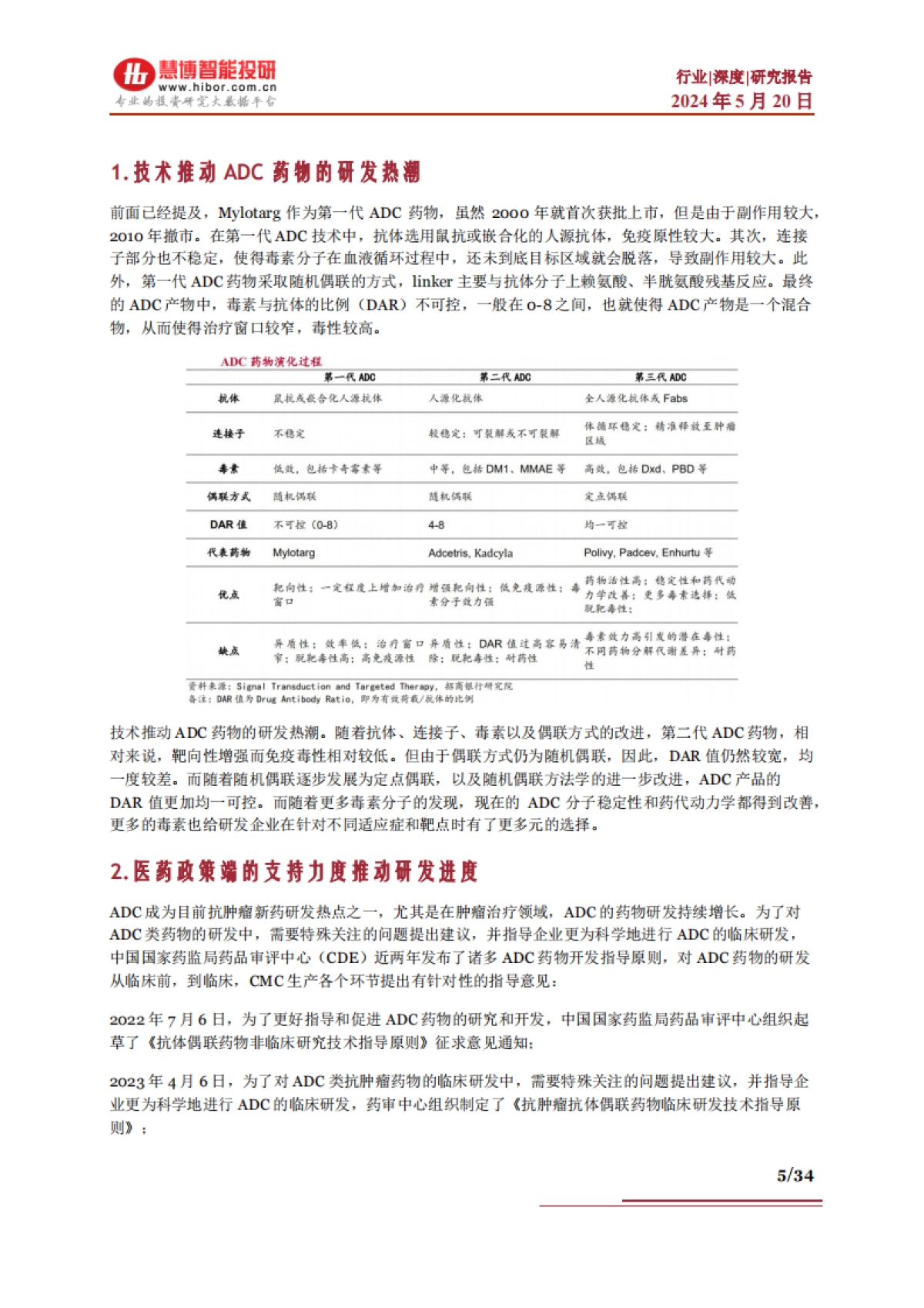 ADC行业深度-市场空间、发展趋势、产业链及相关公司深度梳理_第5页