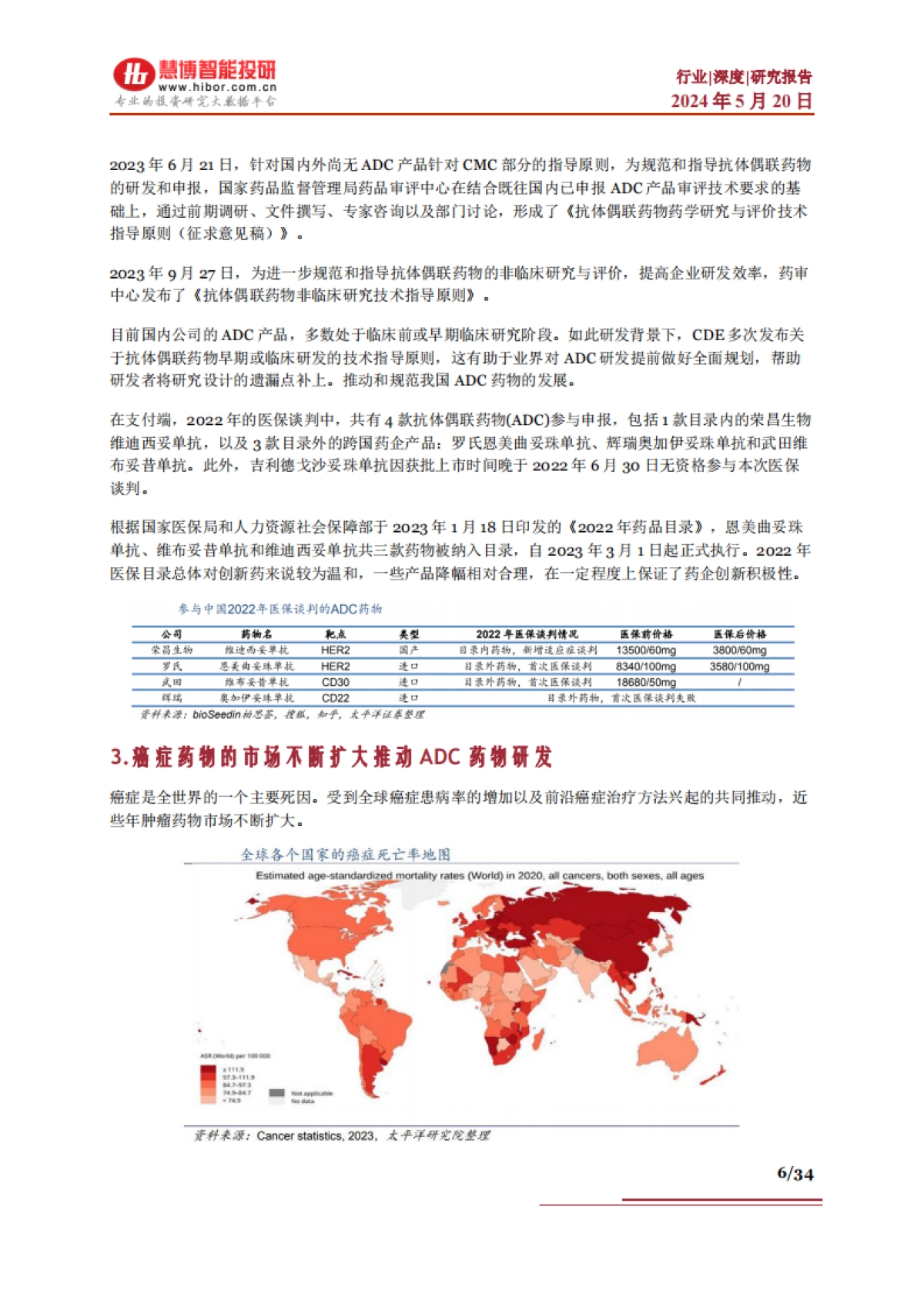 ADC行业深度-市场空间、发展趋势、产业链及相关公司深度梳理_第6页