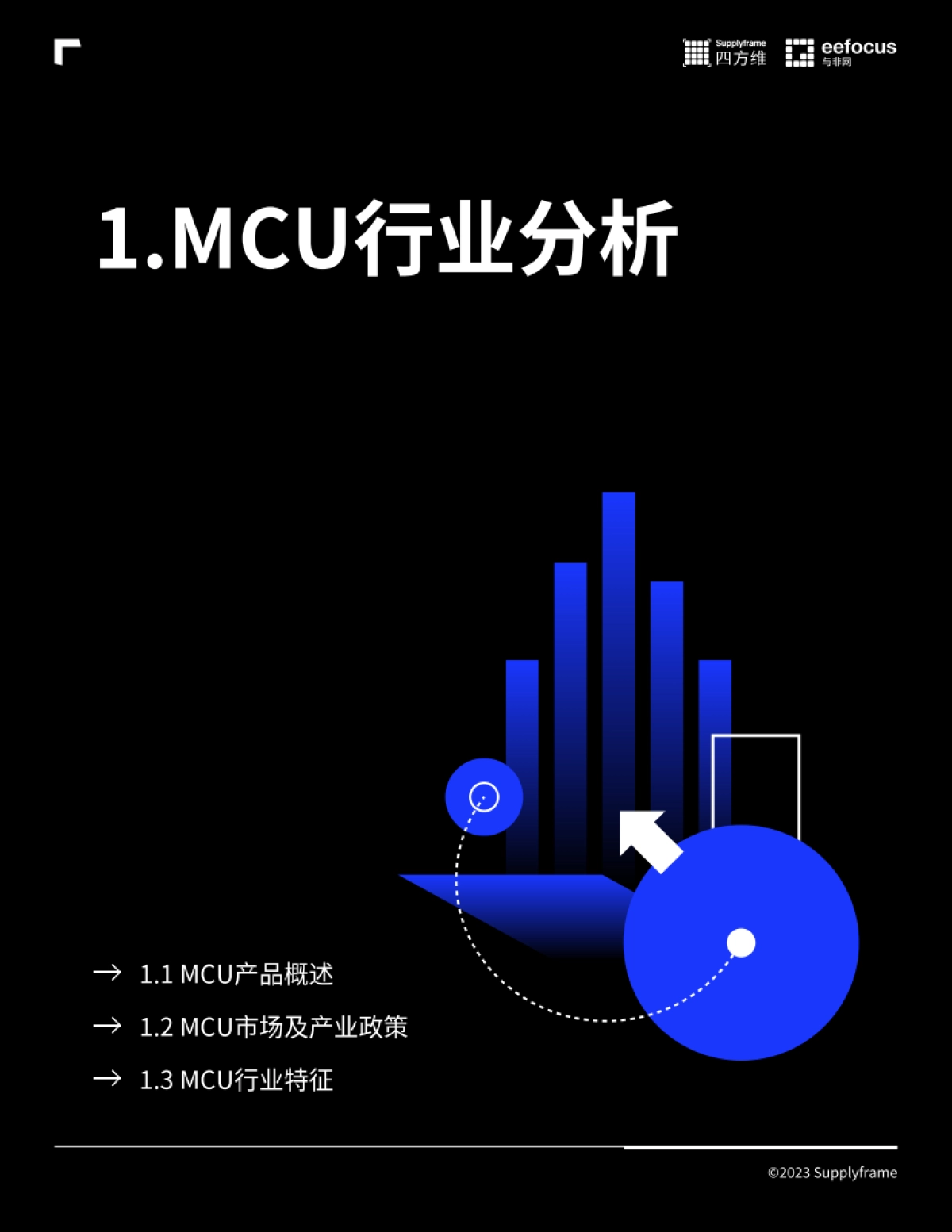 MCU本土产业链分析报告2023版_第4页