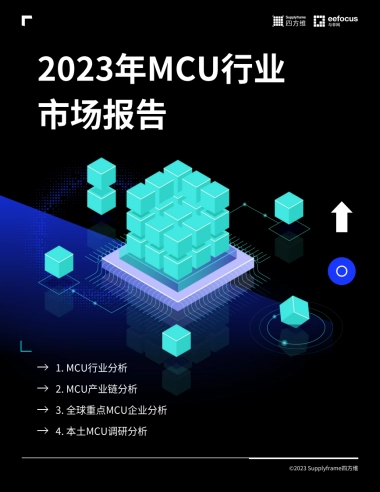 MCU本土产业链分析报告2023版