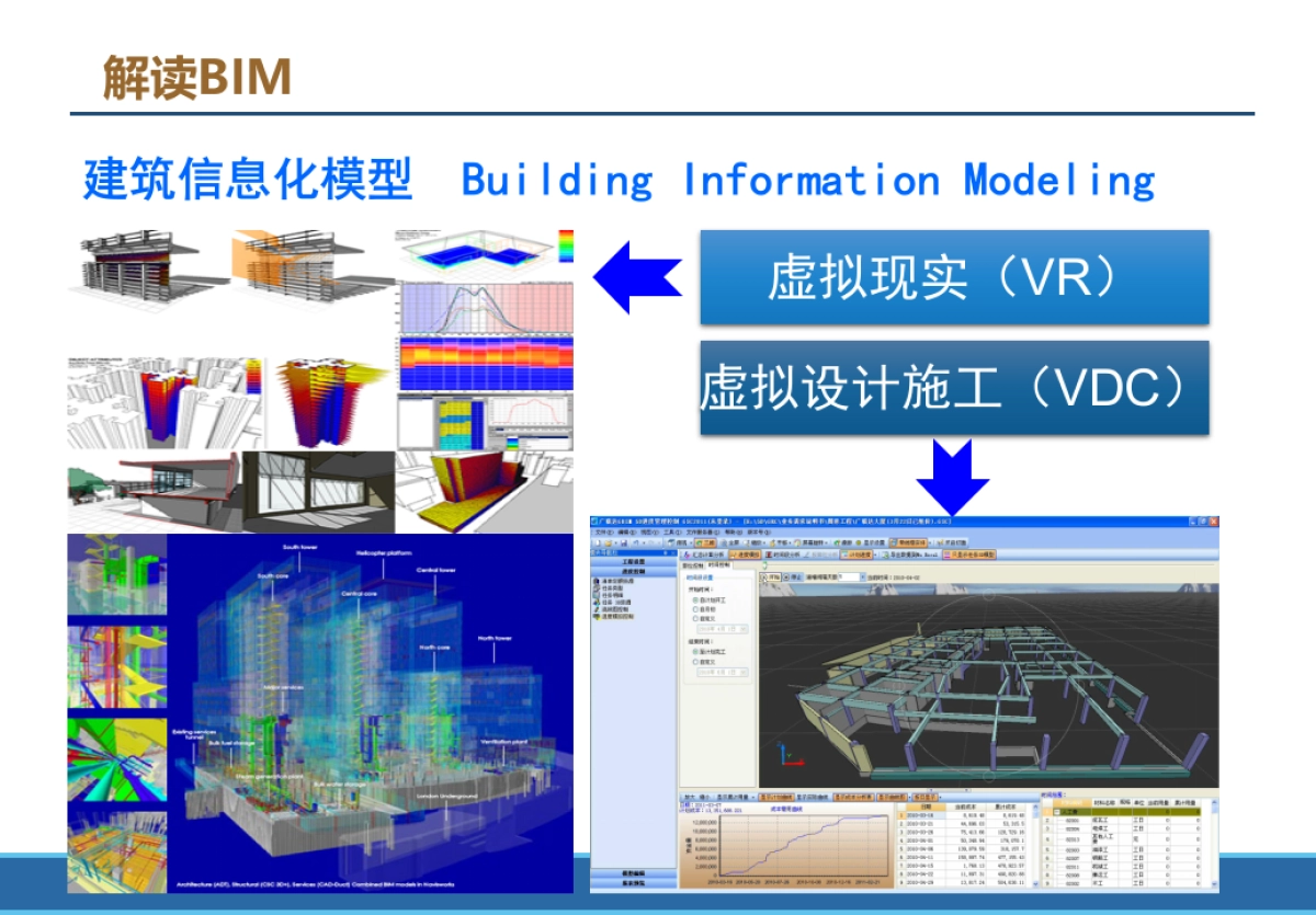 地铁轨道交通工程BIM实践与规划方案（113页 PPT）_第5页