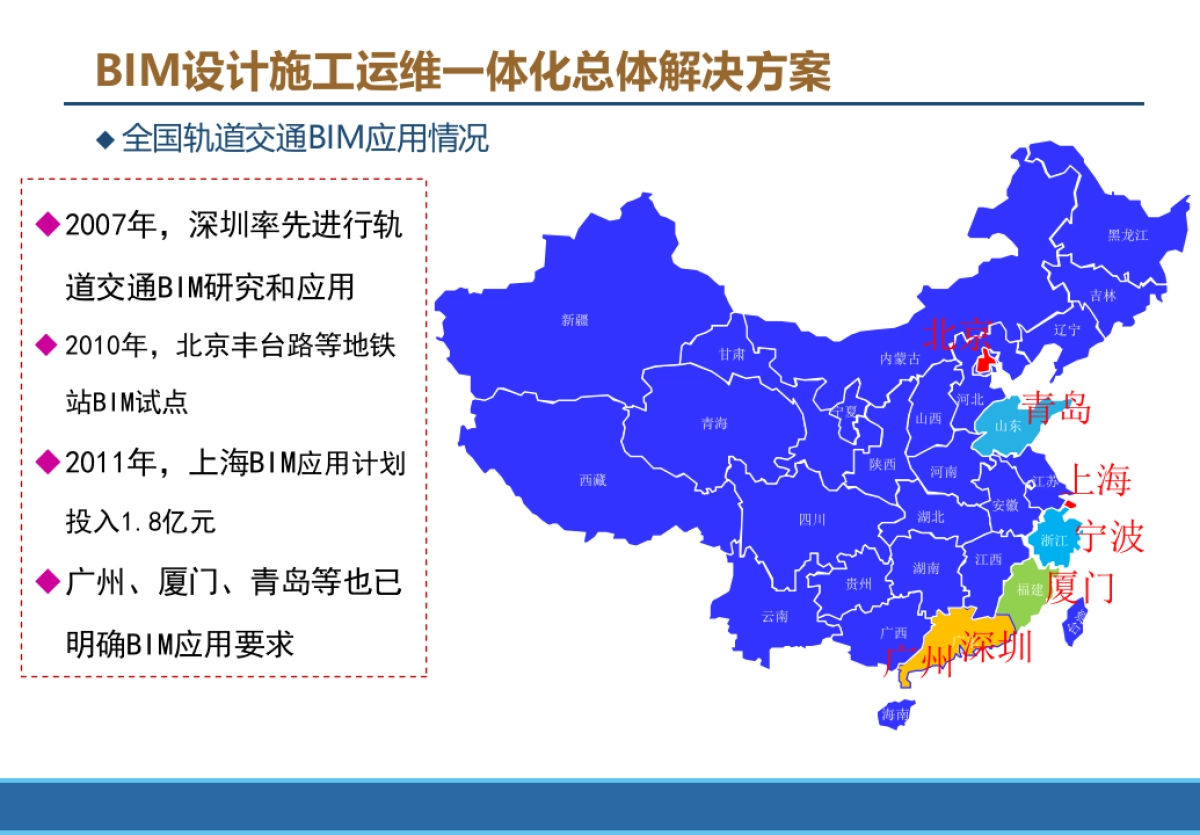 地铁轨道交通工程BIM实践与规划方案（113页 PPT）_第7页