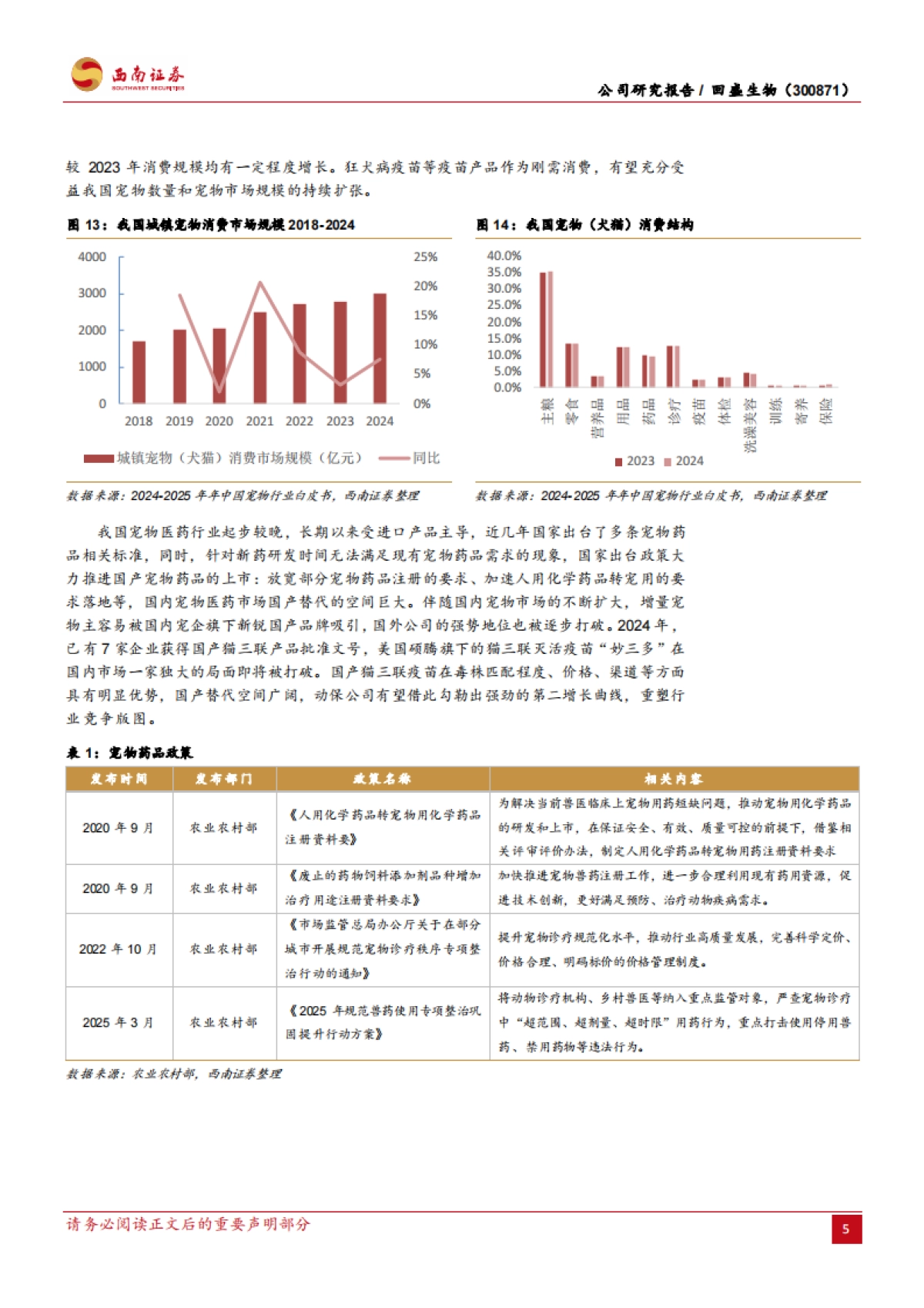 规模效应、出海扩张与宠物医疗生态的三重驱动_第9页