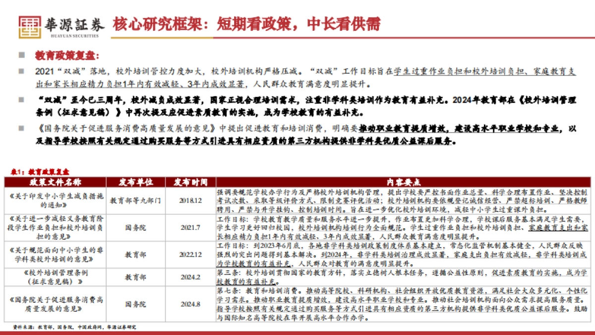 教育行业研究框架及观点更新：柳暗花明又一村_第5页